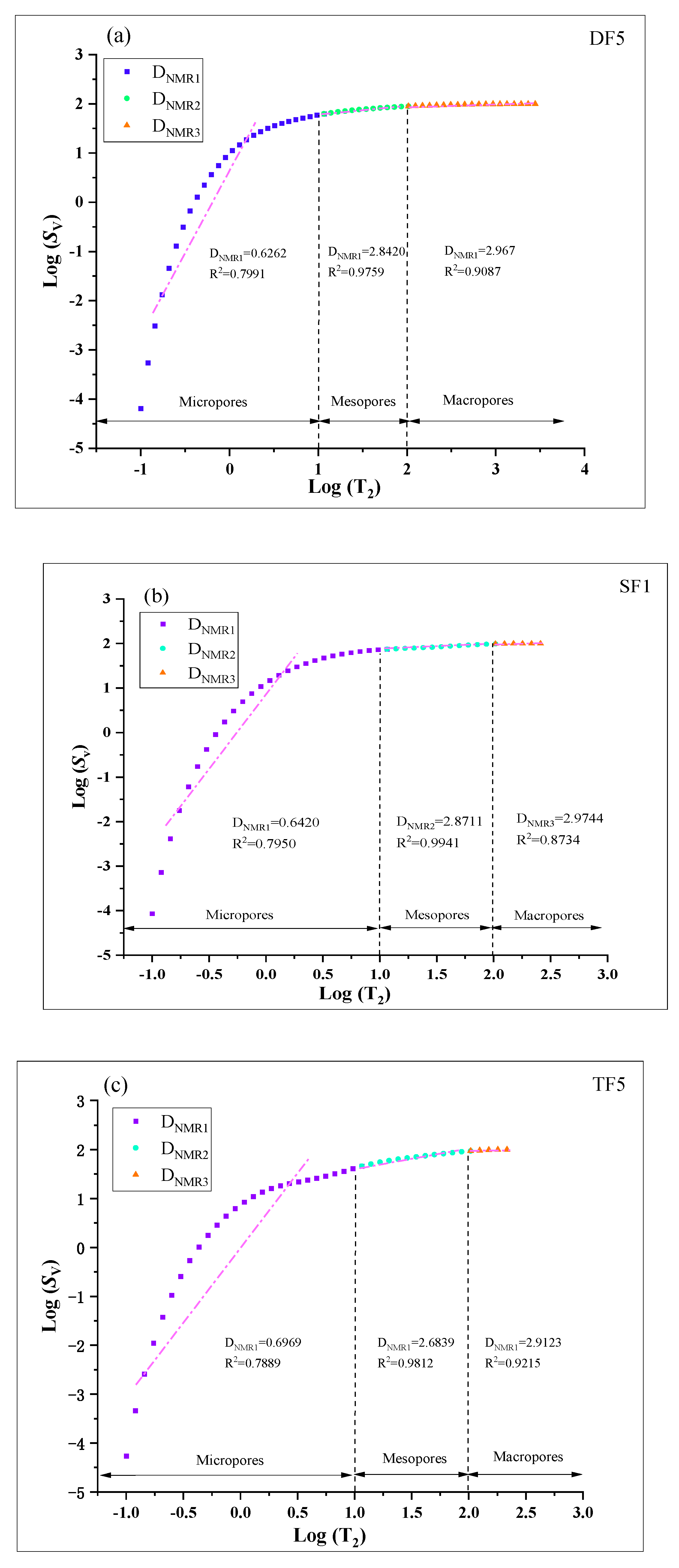 Fractalfract 08 00371 g008
