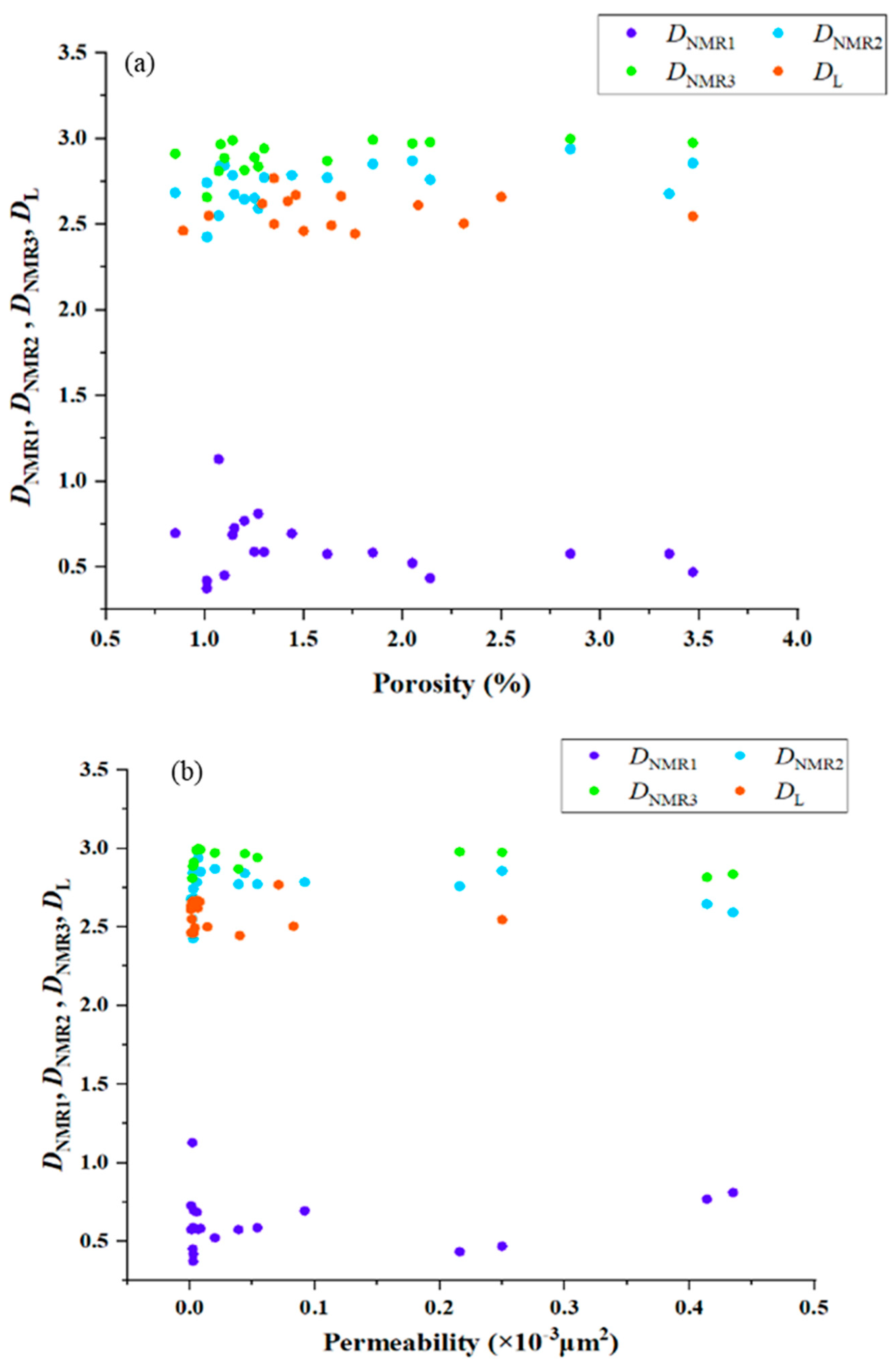 Fractalfract 08 00371 g010