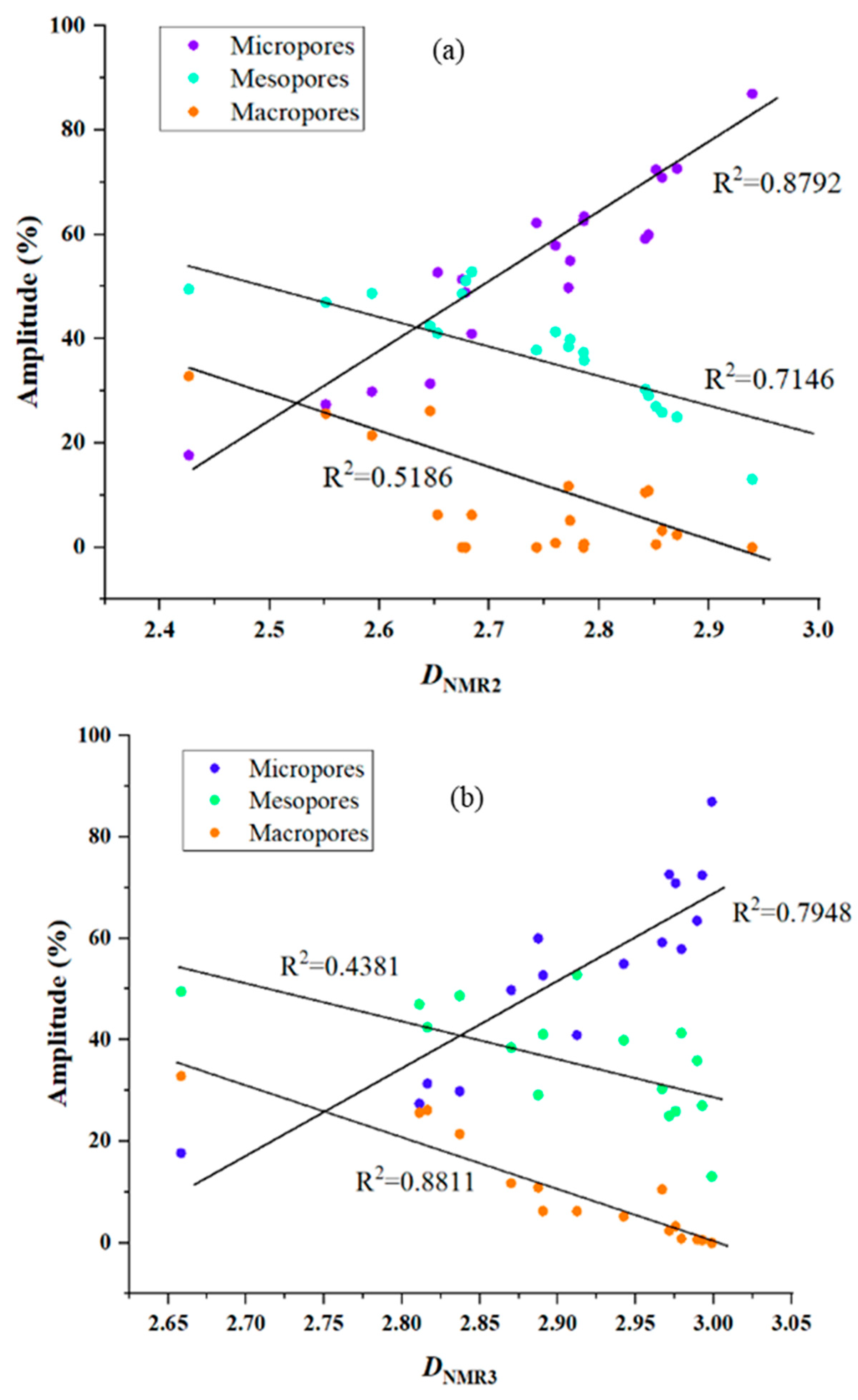 Fractalfract 08 00371 g011