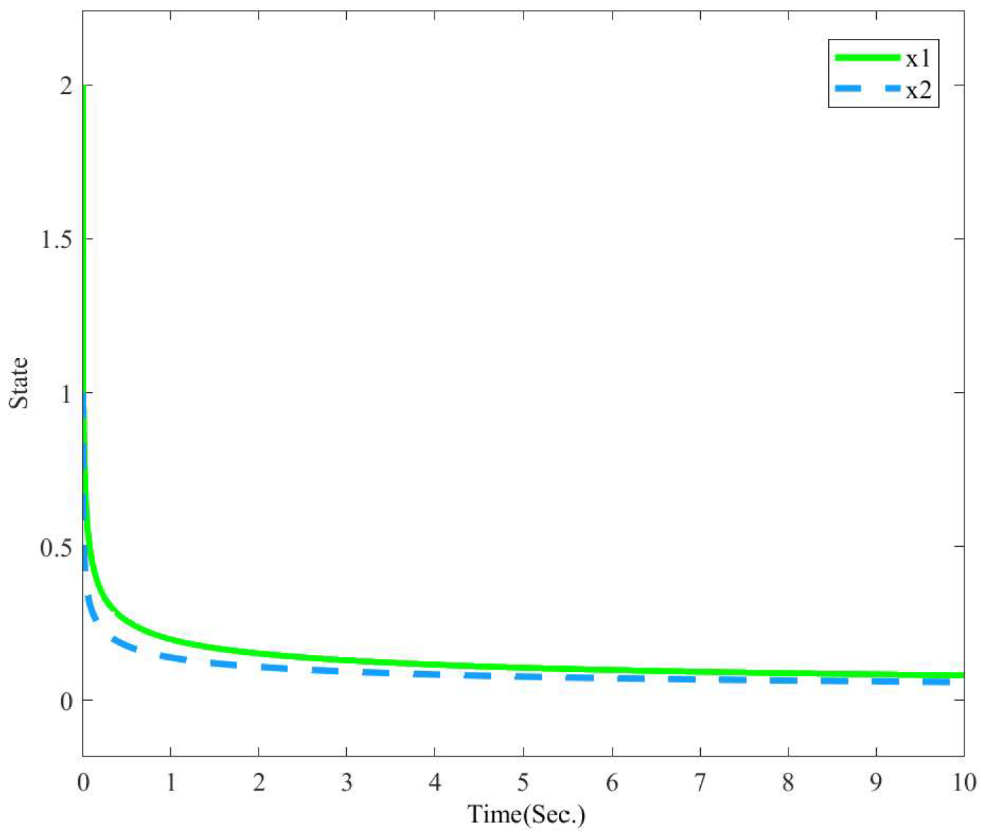 Fractalfract 08 00373 g001