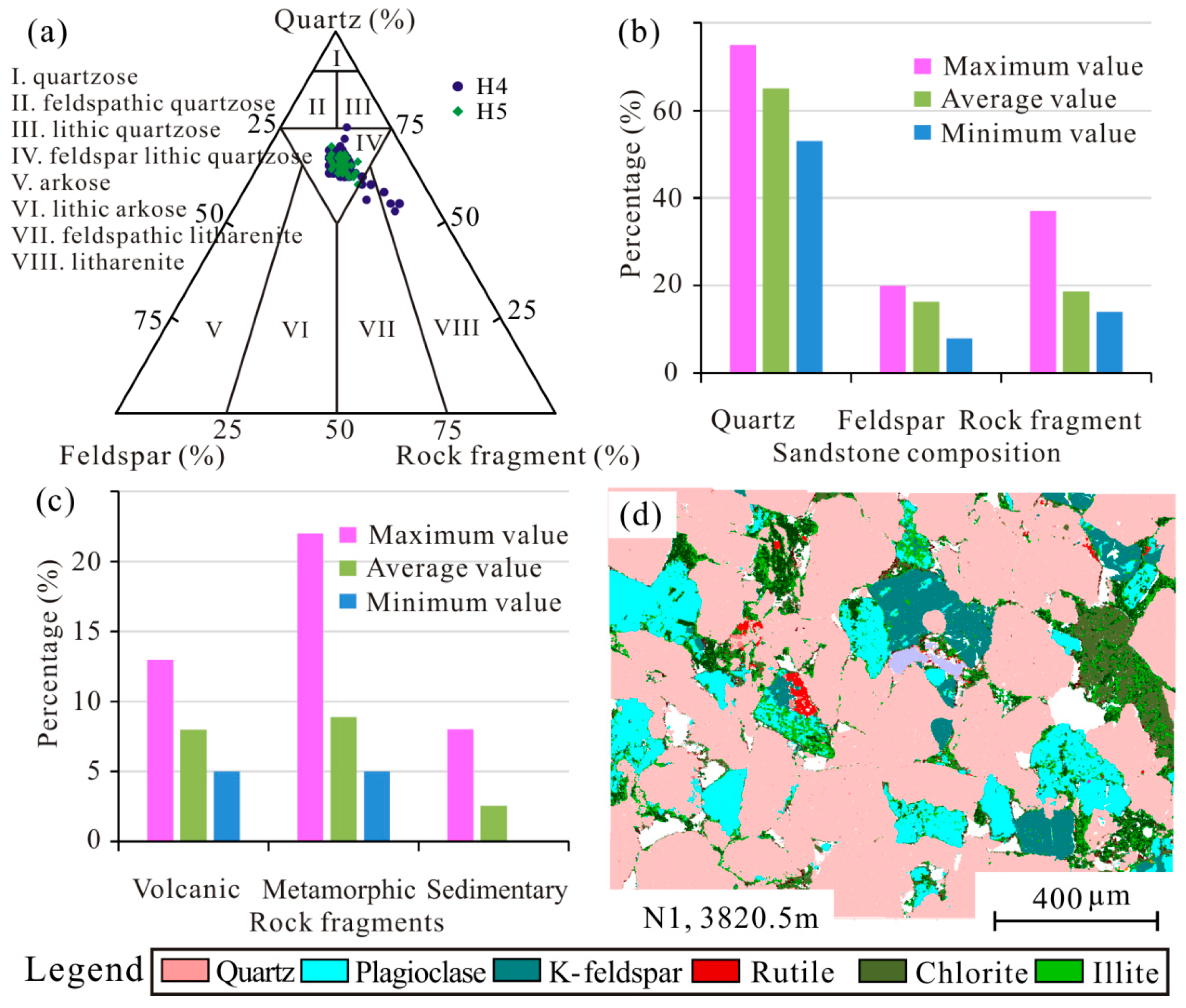 Fractalfract 08 00374 g002