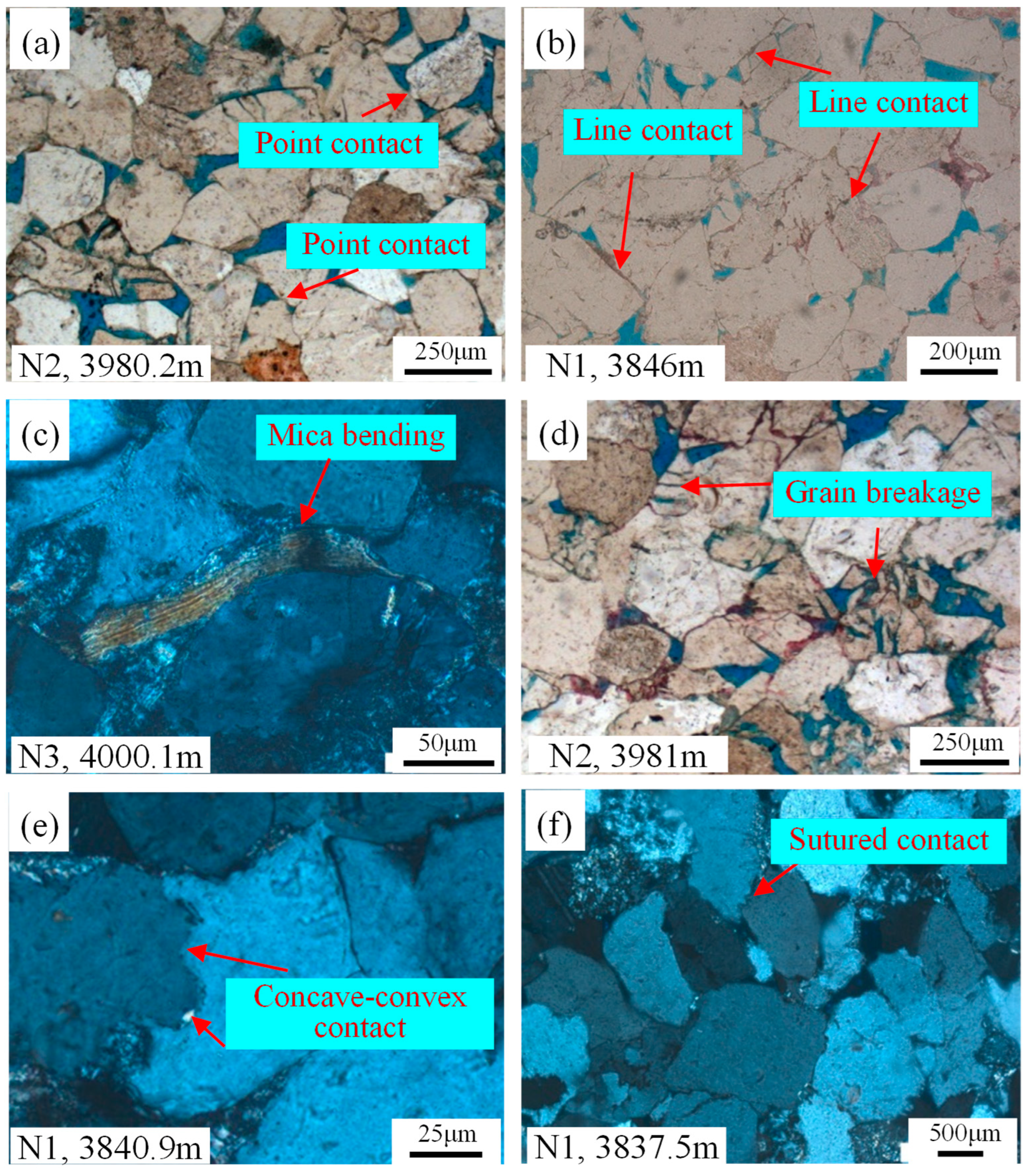 Fractalfract 08 00374 g003