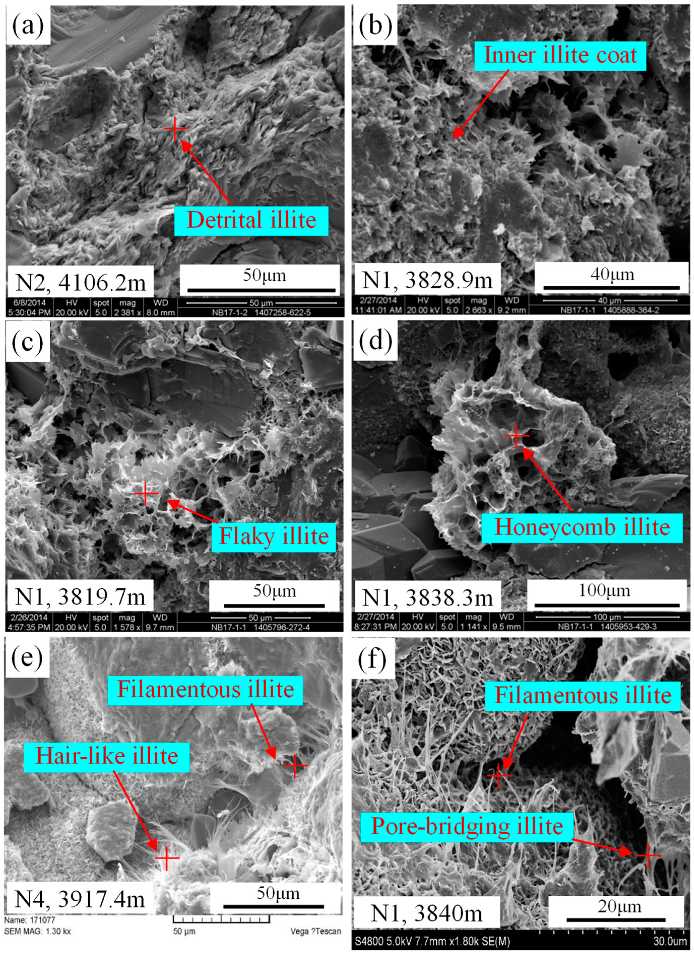 Fractalfract 08 00374 g005