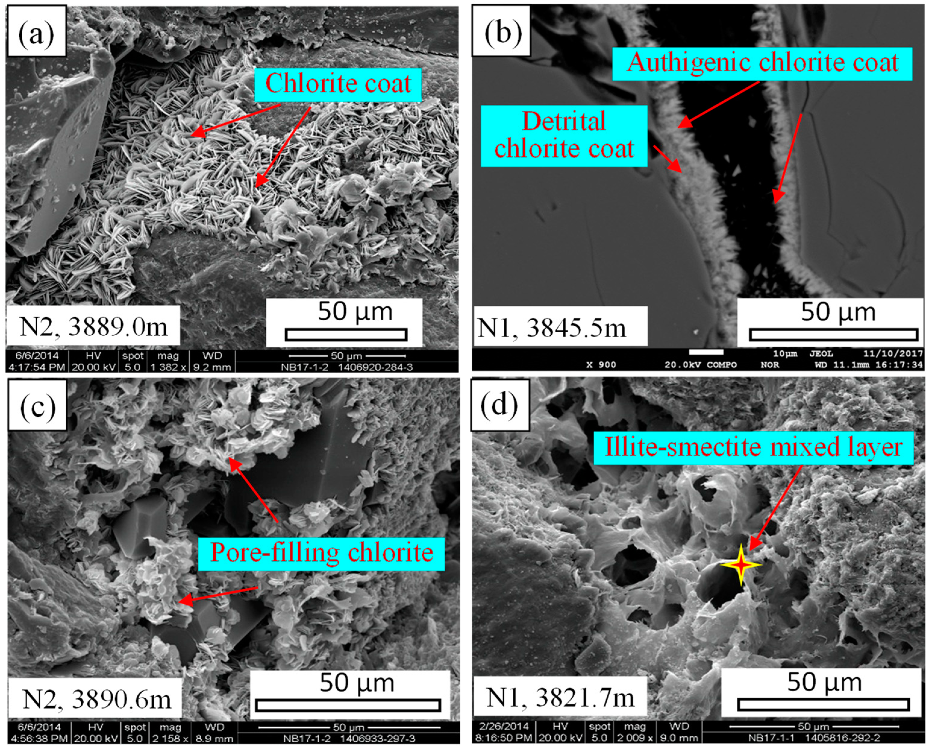Fractalfract 08 00374 g007