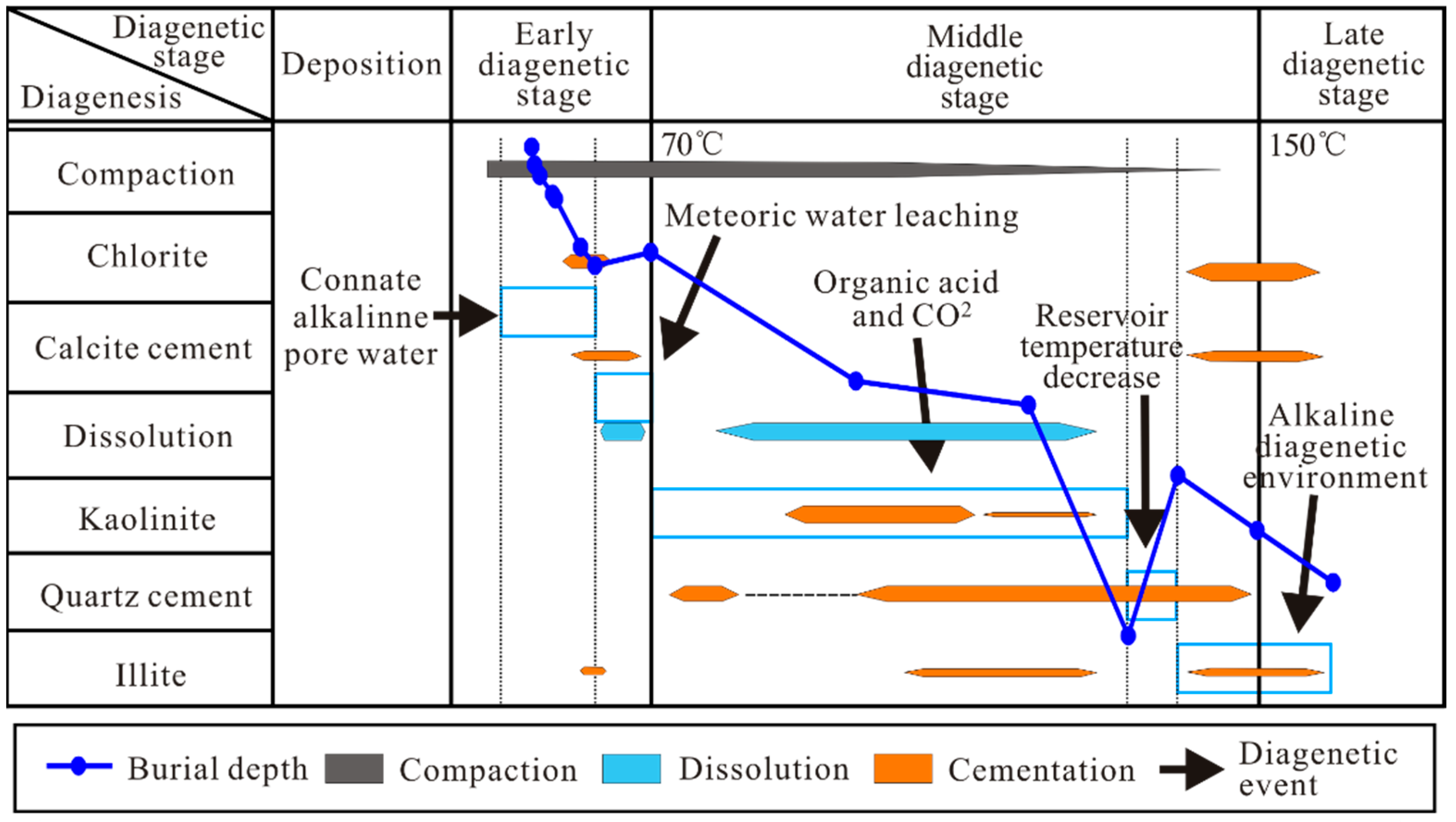 Fractalfract 08 00374 g009