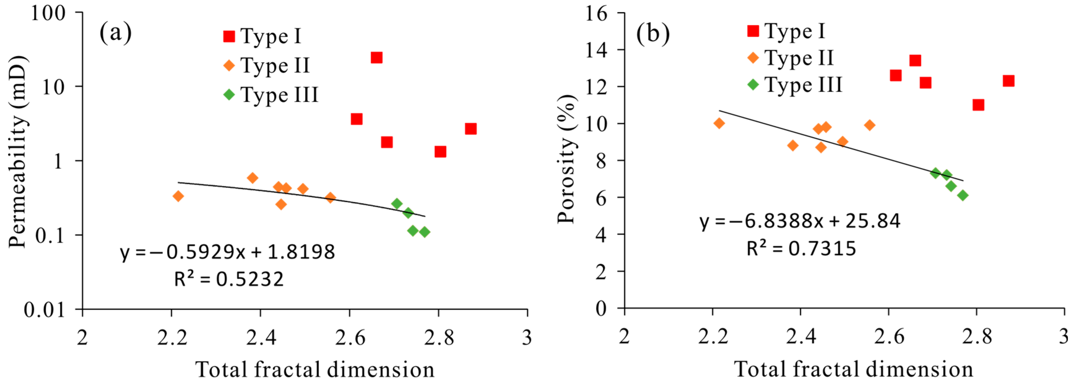 Fractalfract 08 00374 g012