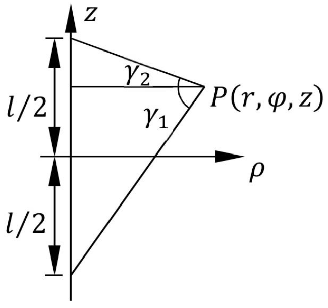 Fractalfract 08 00375 g003