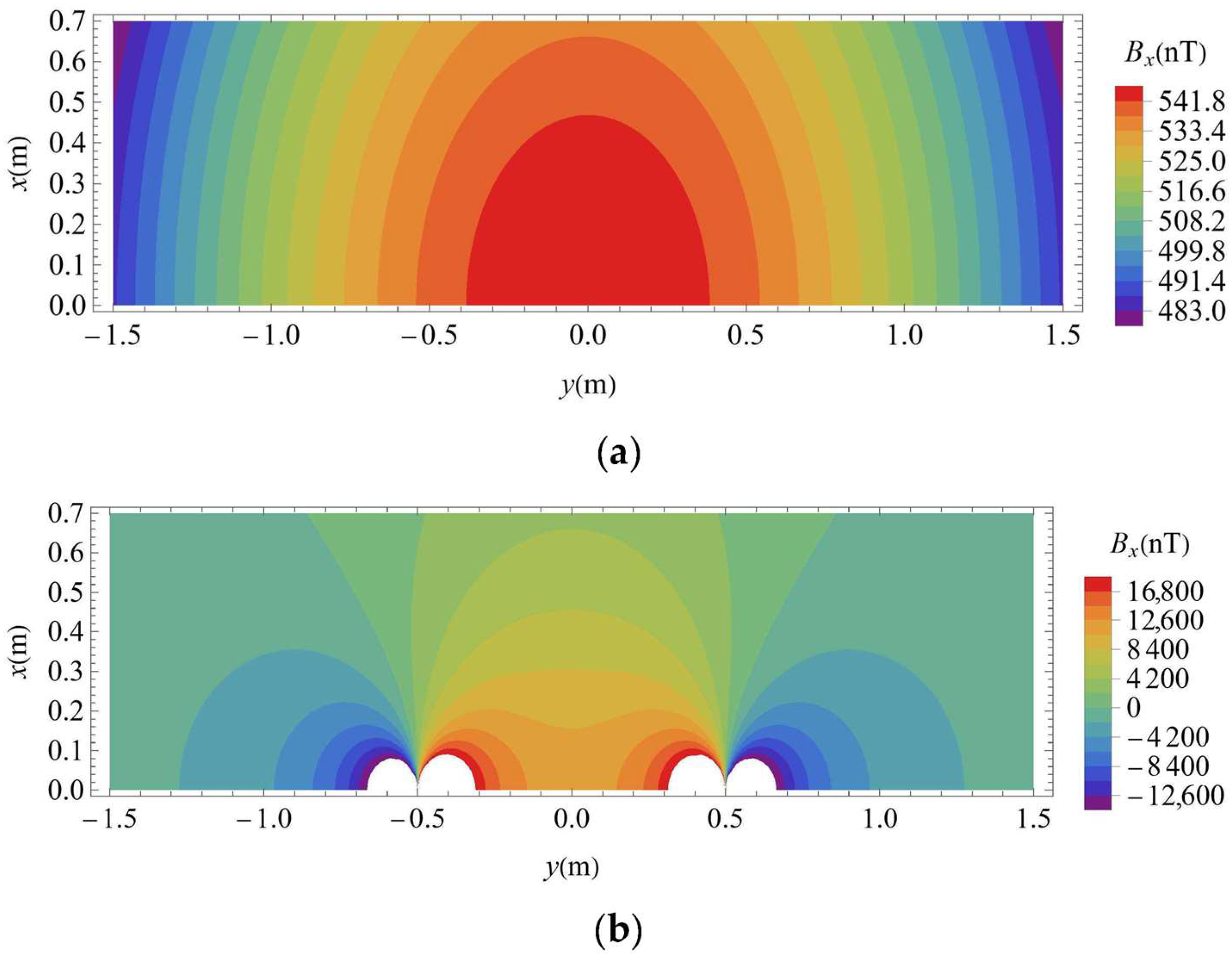 Fractalfract 08 00375 g004