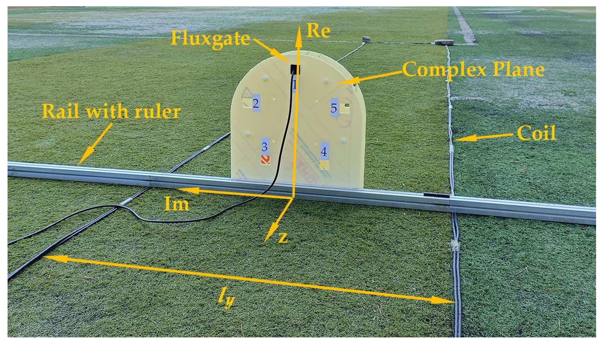 Fractalfract 08 00375 g012