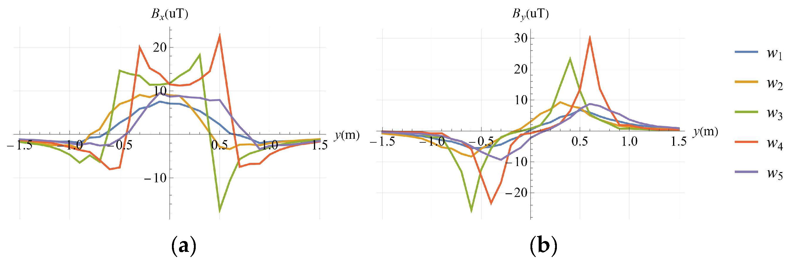 Fractalfract 08 00375 g013