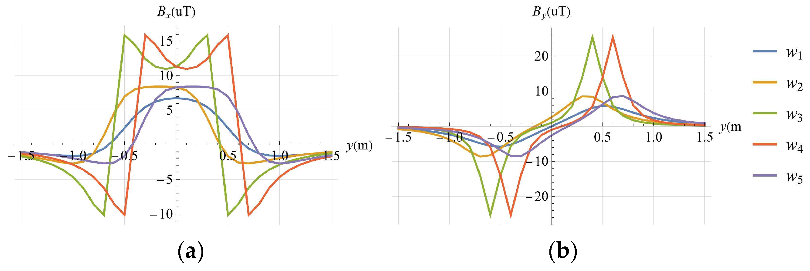 Fractalfract 08 00375 g014