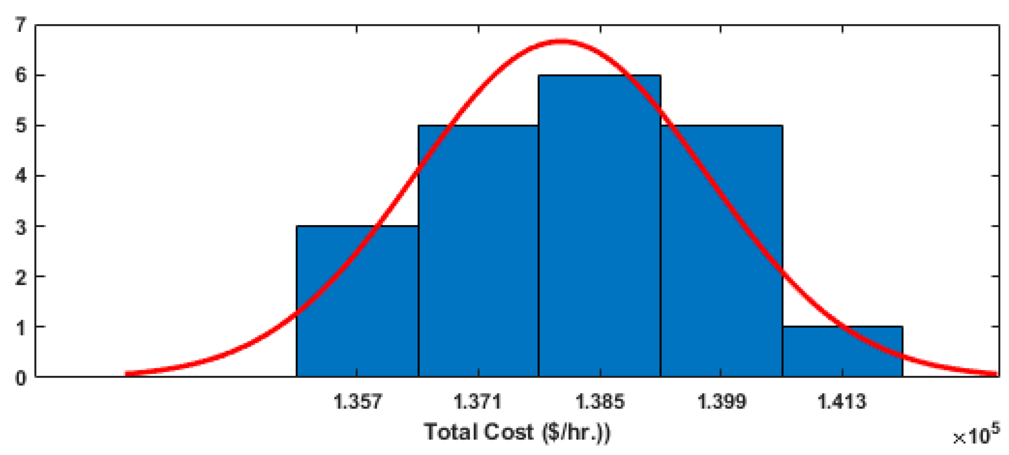 Fractalfract 08 00379 g017