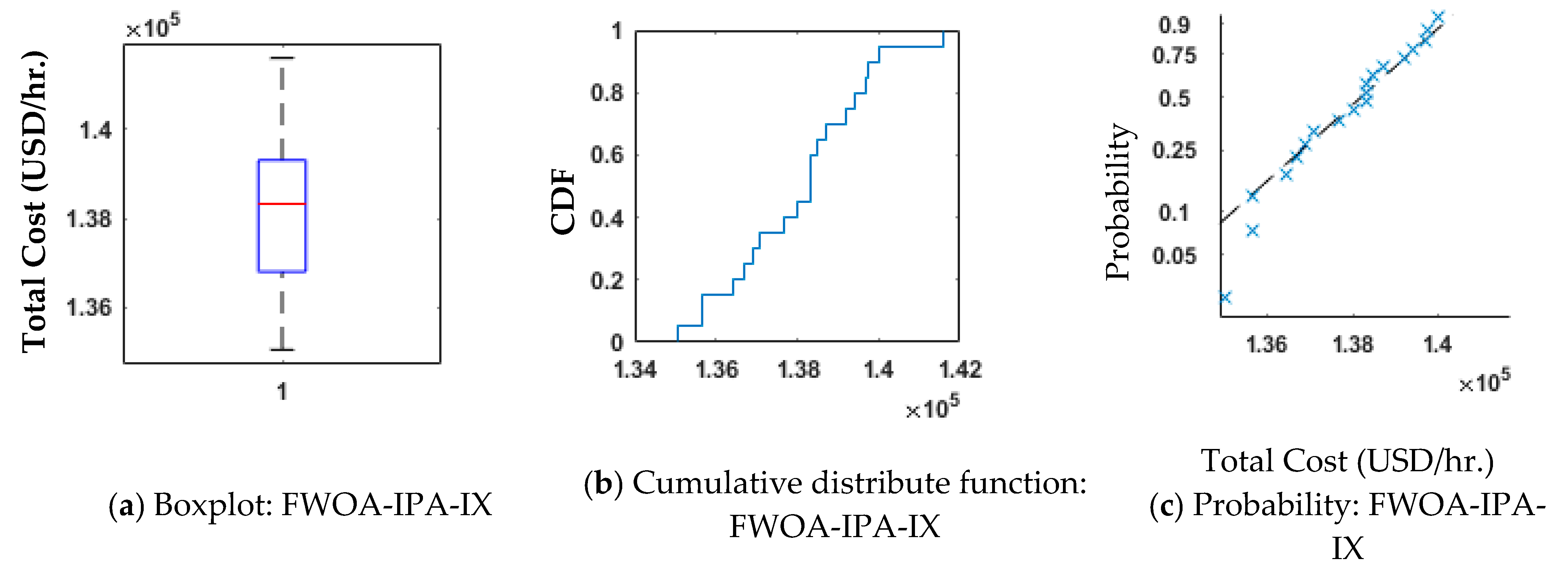Fractalfract 08 00379 g018