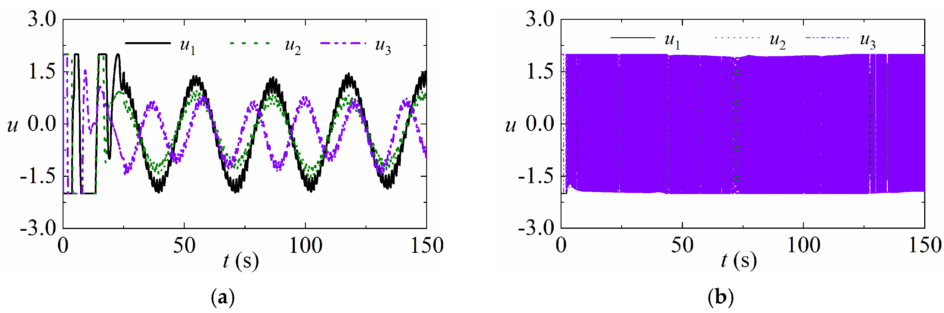 Fractalfract 08 00385 g008