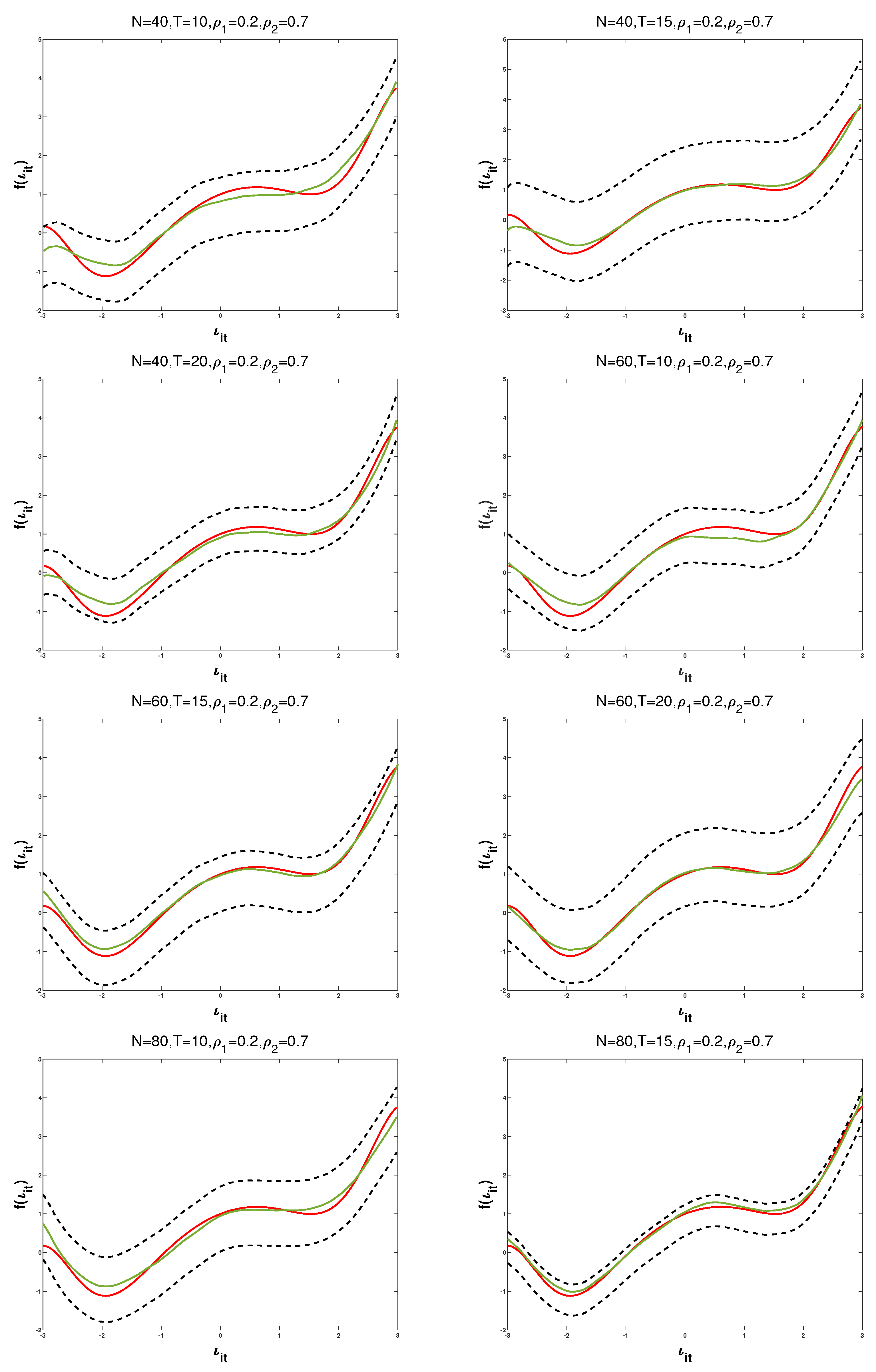 Fractalfract 08 00386 g001a