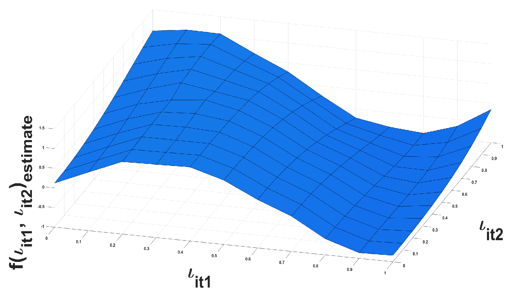 Fractalfract 08 00386 g003
