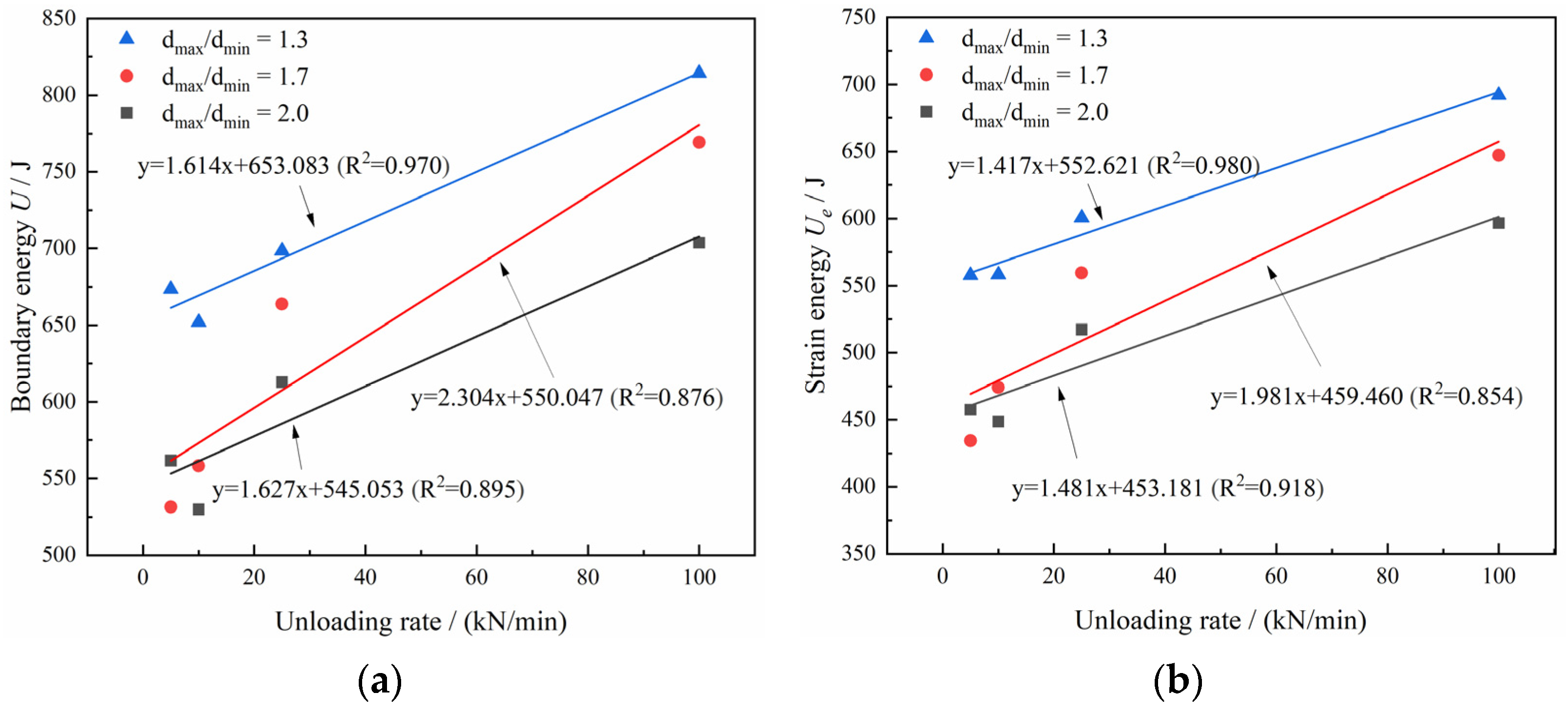 Fractalfract 08 00387 g010