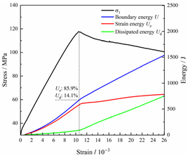 Fractalfract 08 00387 i007