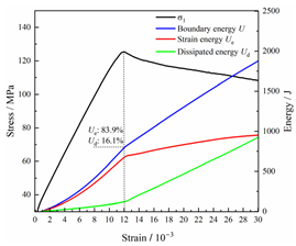 Fractalfract 08 00387 i013