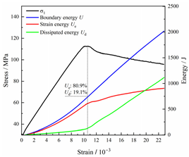 Fractalfract 08 00387 i015