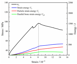 Fractalfract 08 00387 i017