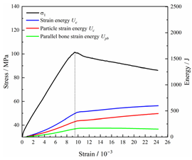 Fractalfract 08 00387 i020