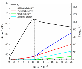 Fractalfract 08 00387 i038
