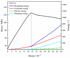 Fractalfract 08 00387 i040