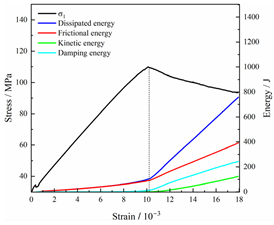 Fractalfract 08 00387 i042