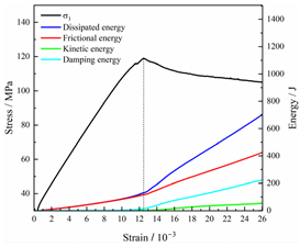 Fractalfract 08 00387 i044
