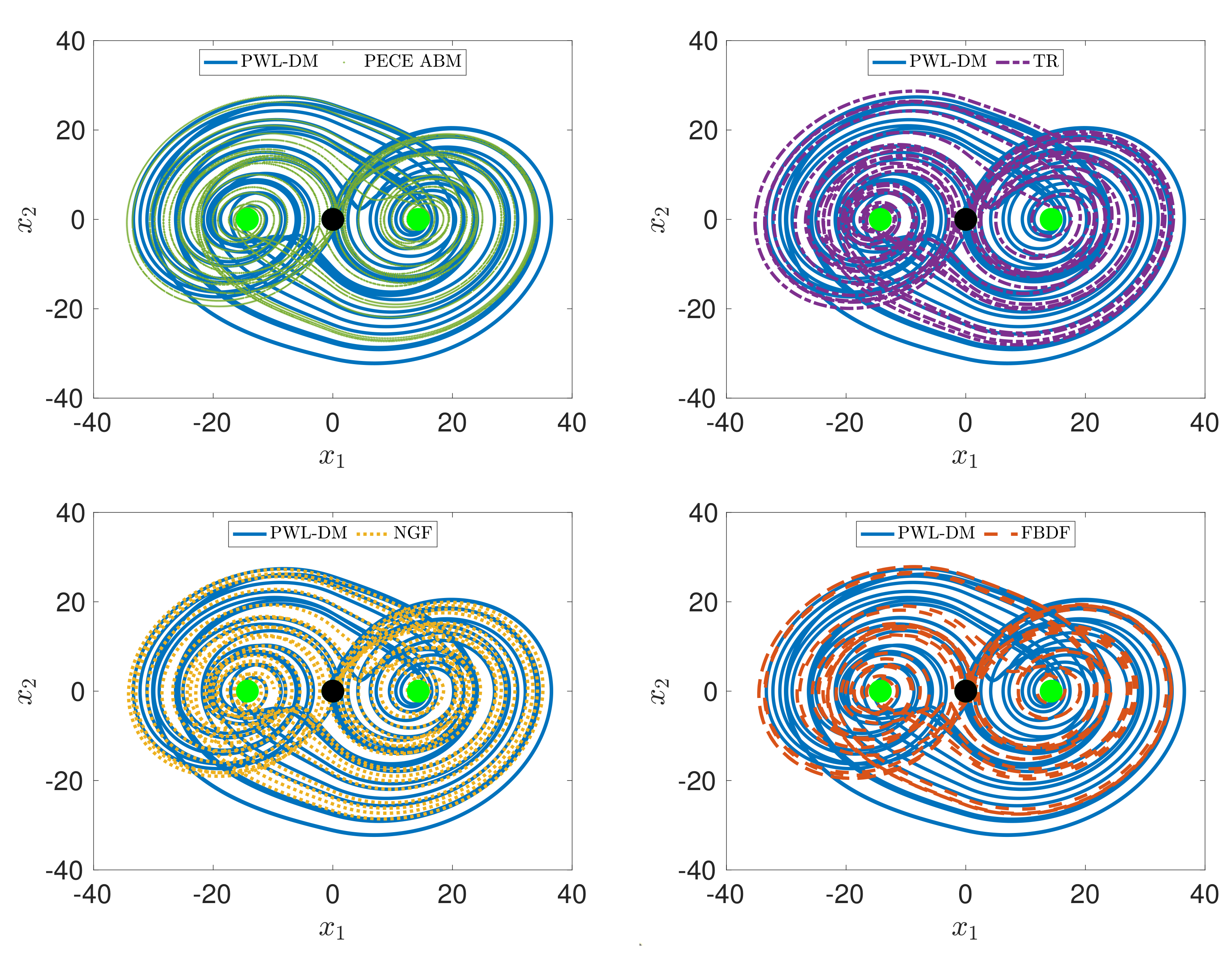 Fractalfract 08 00389 g004