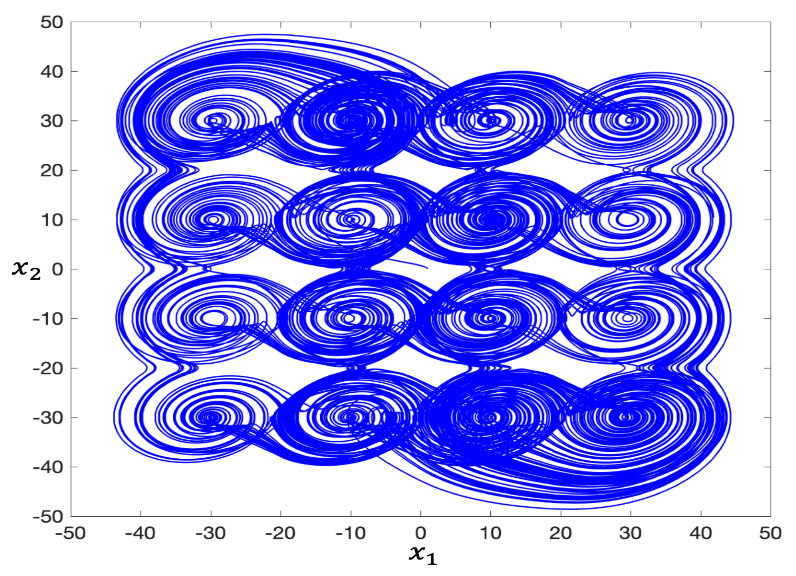 Fractalfract 08 00389 g006