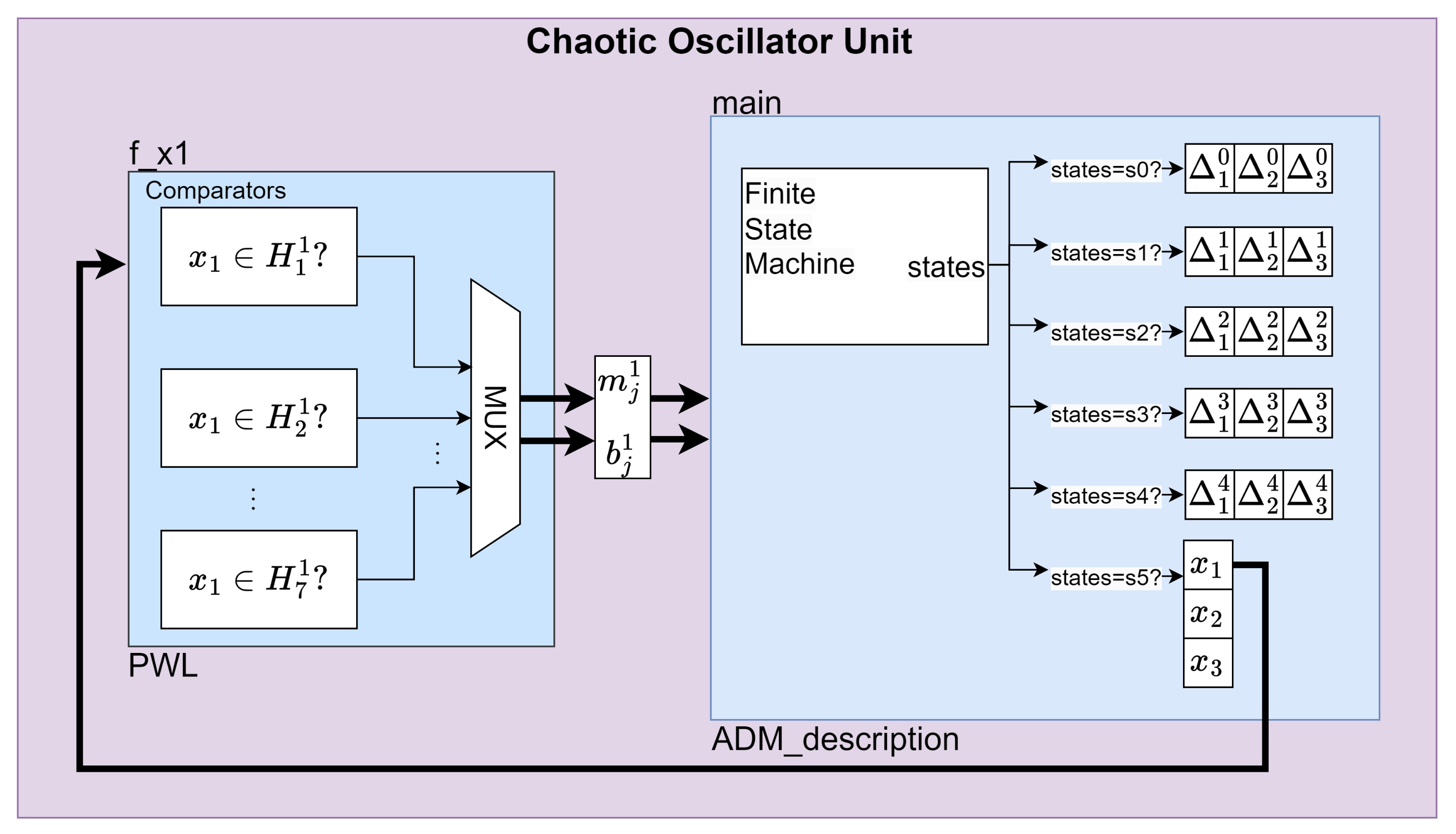 Fractalfract 08 00389 g011