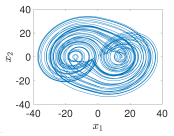Fractalfract 08 00389 i004
