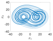 Fractalfract 08 00389 i012