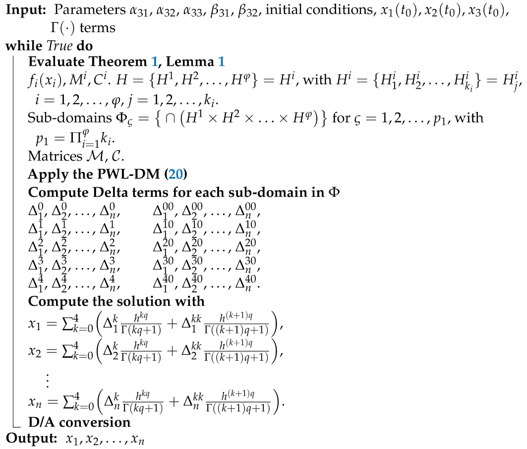 Fractalfract 08 00389 i017