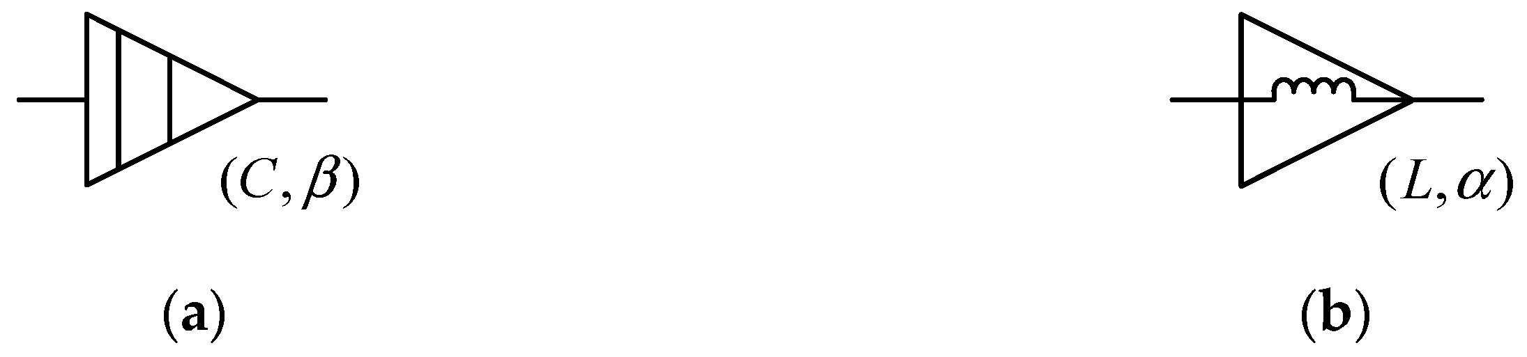 Fractalfract 08 00392 g001 Fractalfract 08 00392 g001