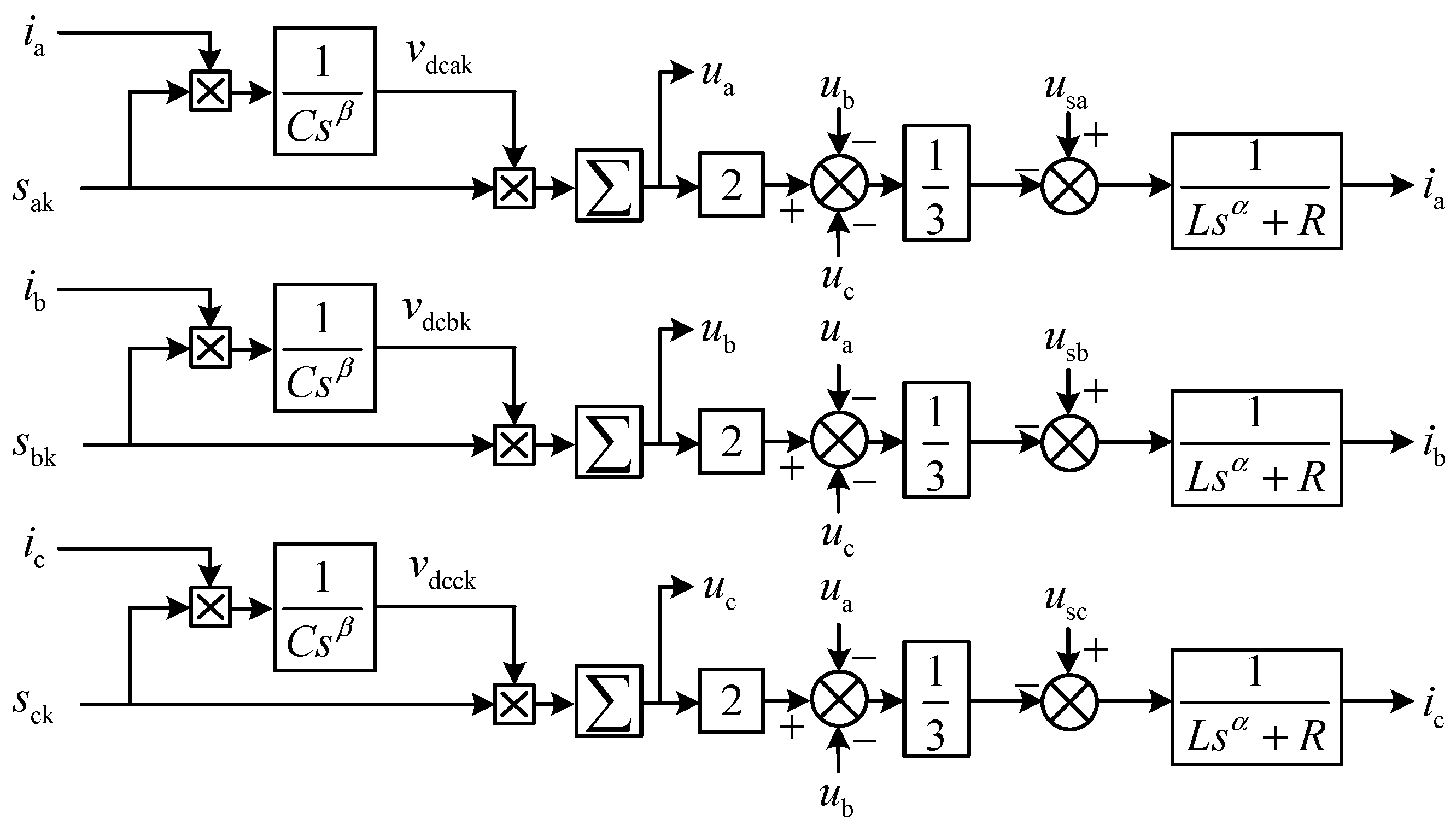 Fractalfract 08 00392 g003 Fractalfract 08 00392 g003