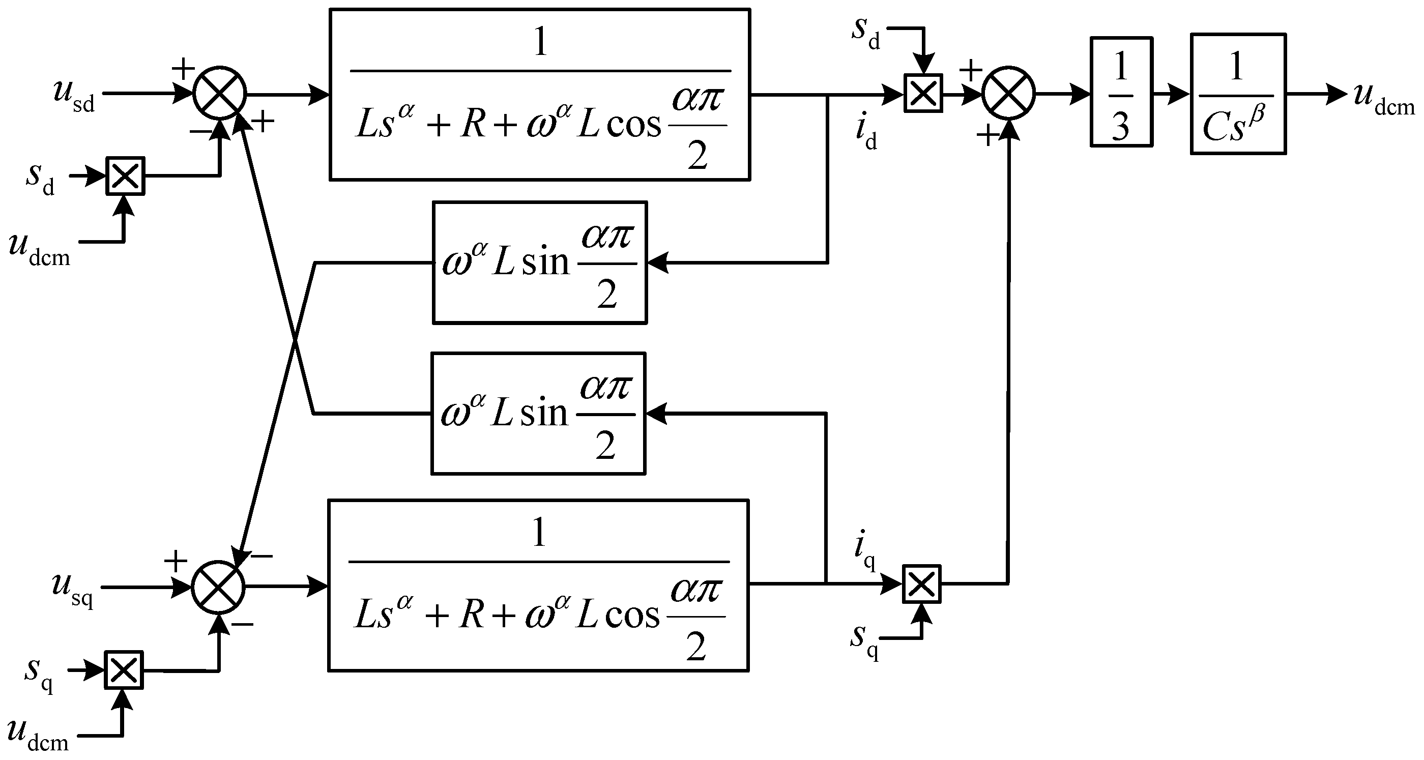 Fractalfract 08 00392 g004 Fractalfract 08 00392 g004