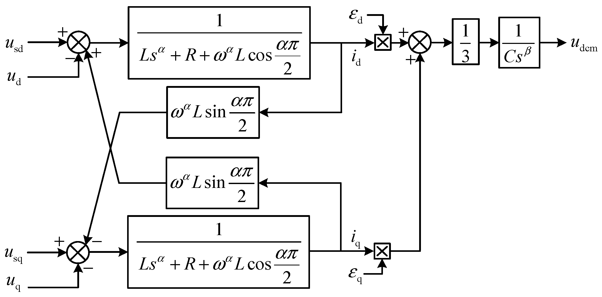 Fractalfract 08 00392 g006 Fractalfract 08 00392 g006