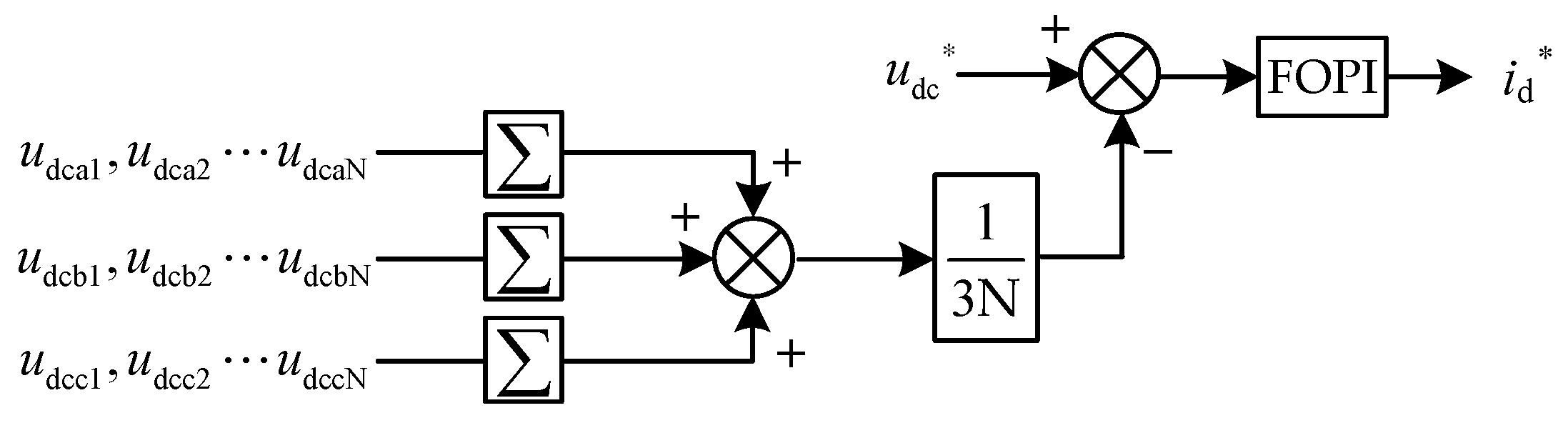 Fractalfract 08 00392 g008 Fractalfract 08 00392 g008