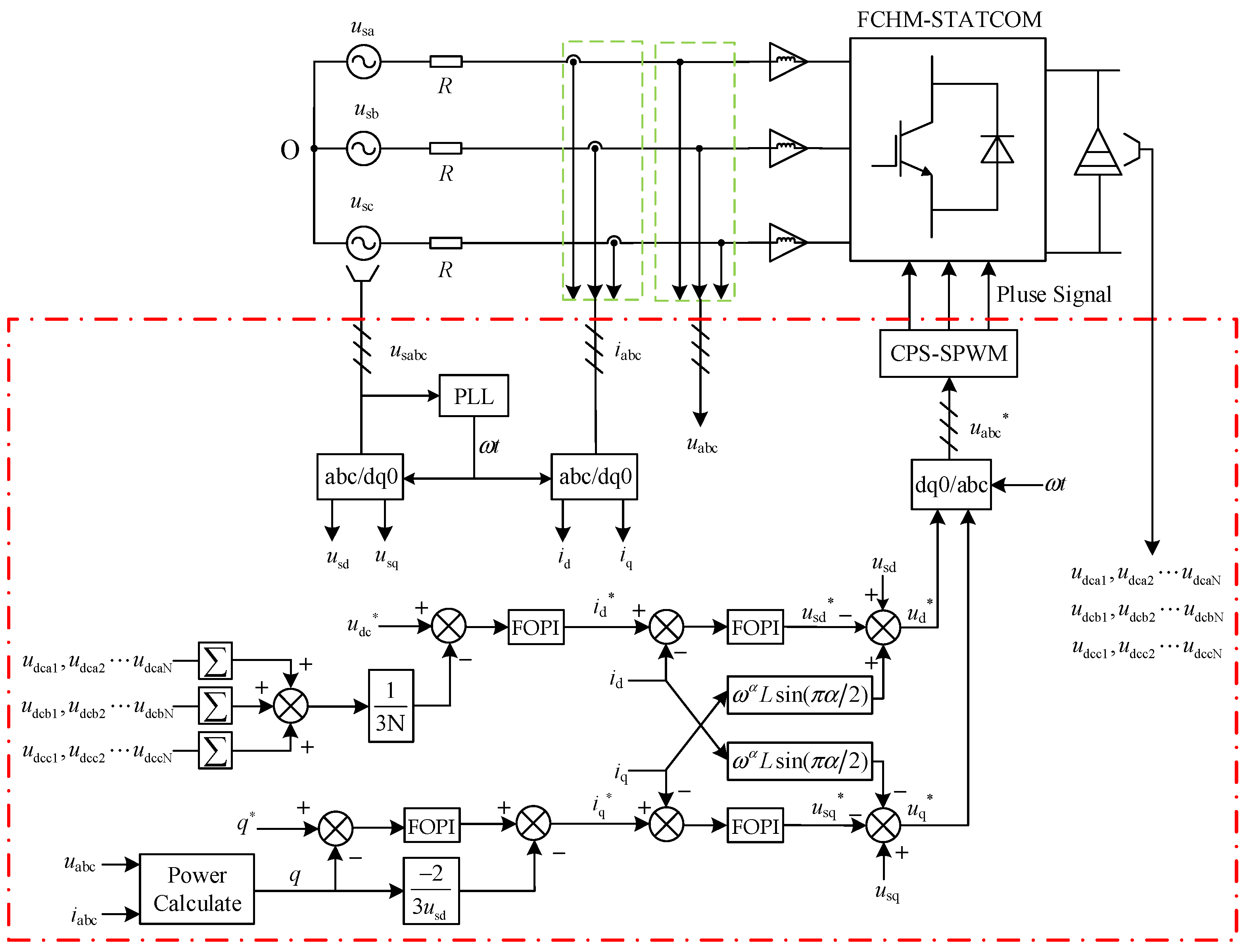 Fractalfract 08 00392 g010 Fractalfract 08 00392 g010