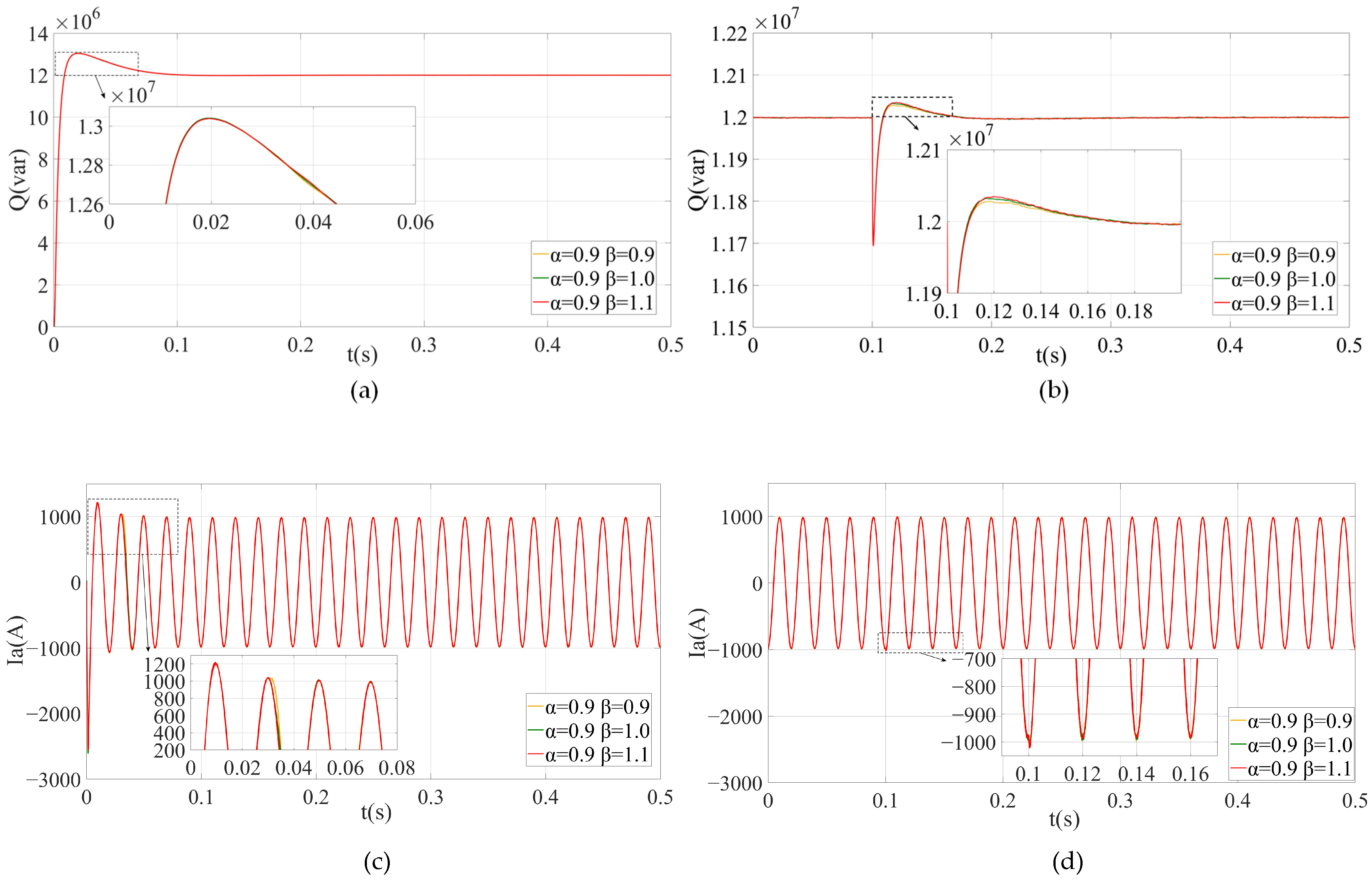 Fractalfract 08 00392 g011a Fractalfract 08 00392 g011a