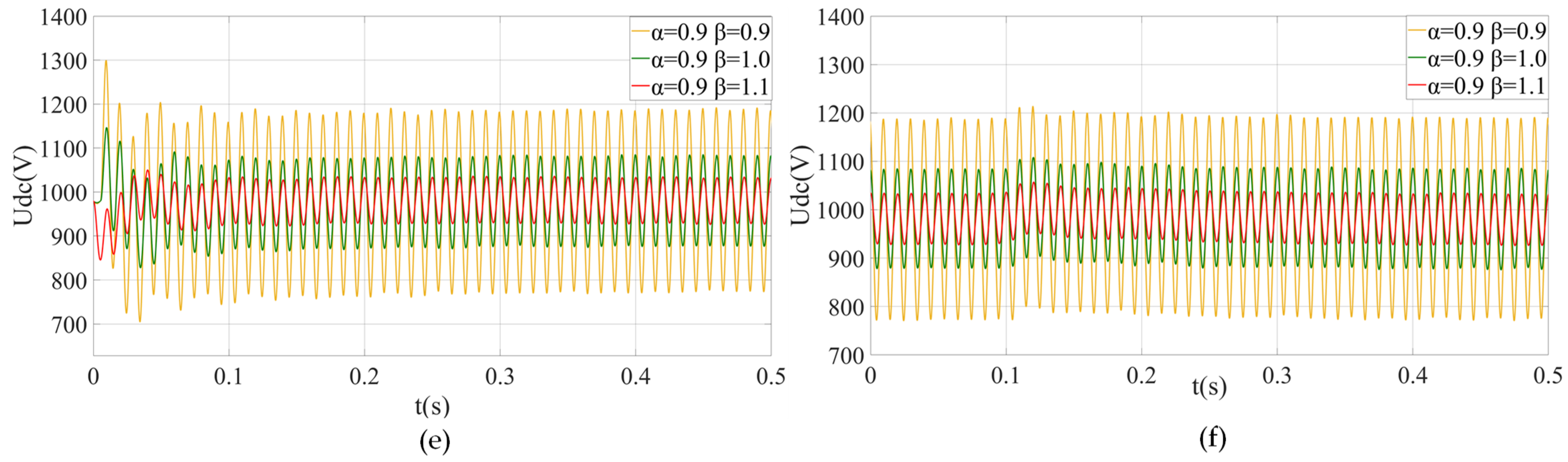 Fractalfract 08 00392 g011b Fractalfract 08 00392 g011b