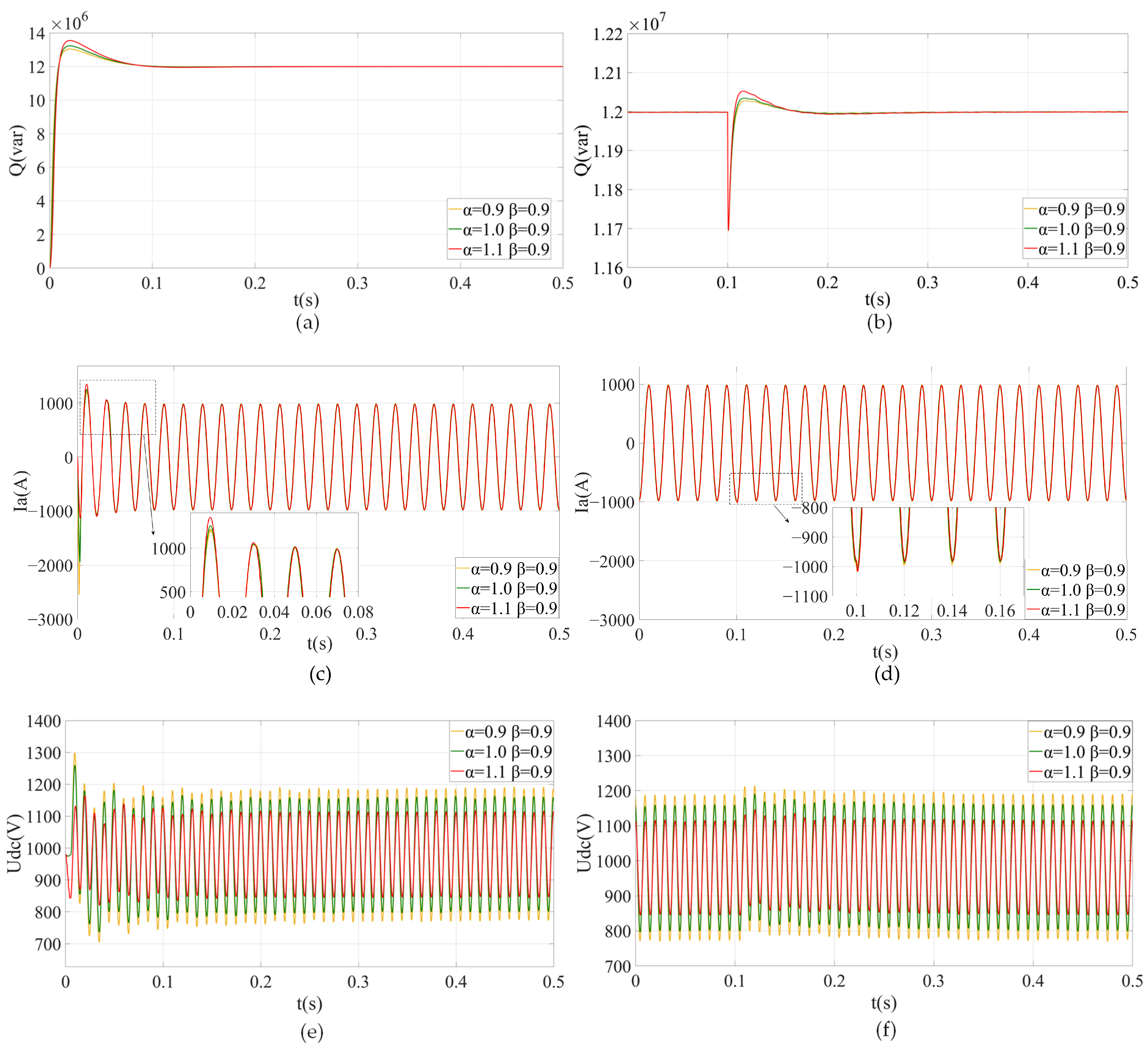 Fractalfract 08 00392 g012 Fractalfract 08 00392 g012