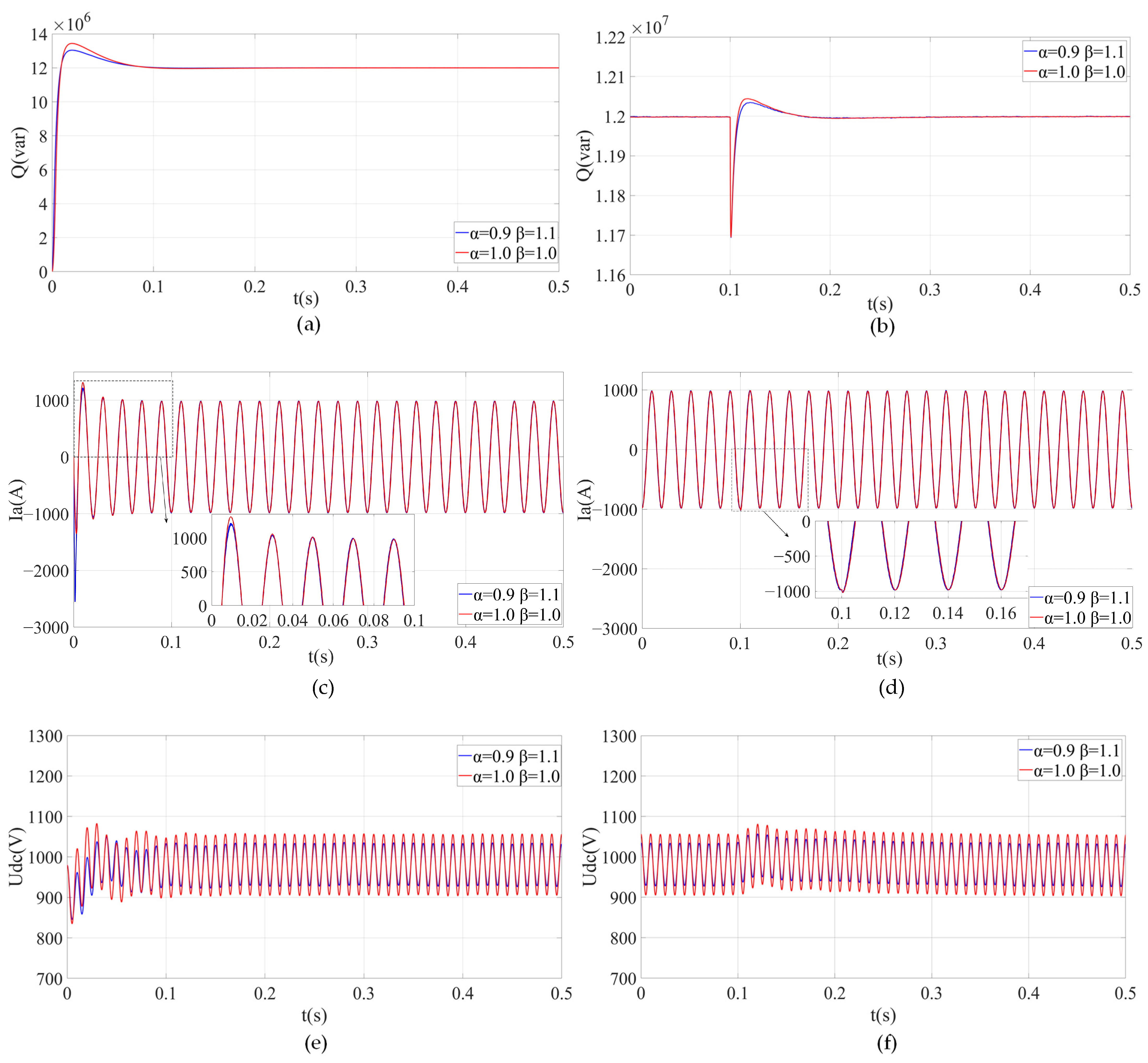Fractalfract 08 00392 g013 Fractalfract 08 00392 g013