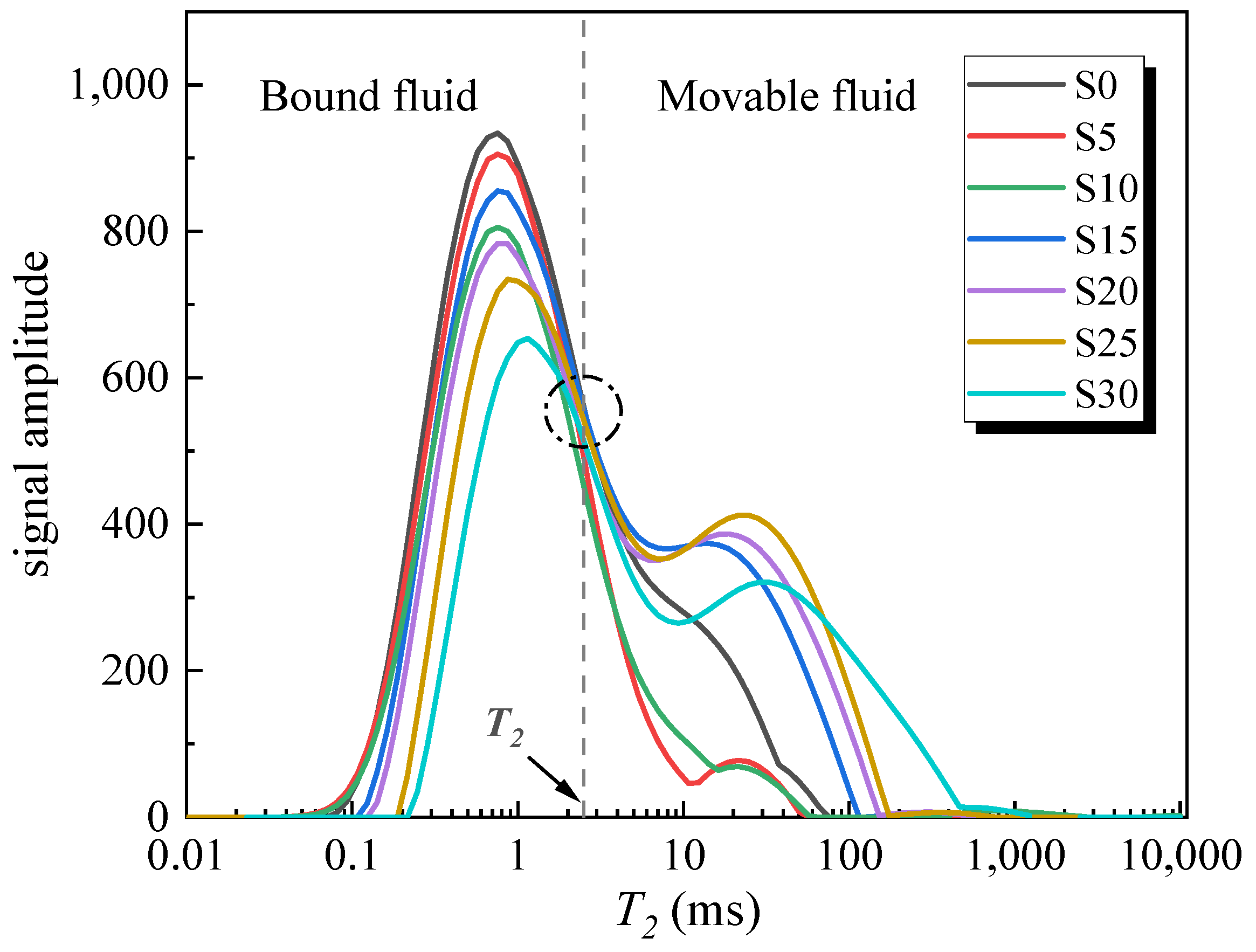 Fractalfract 08 00393 g007