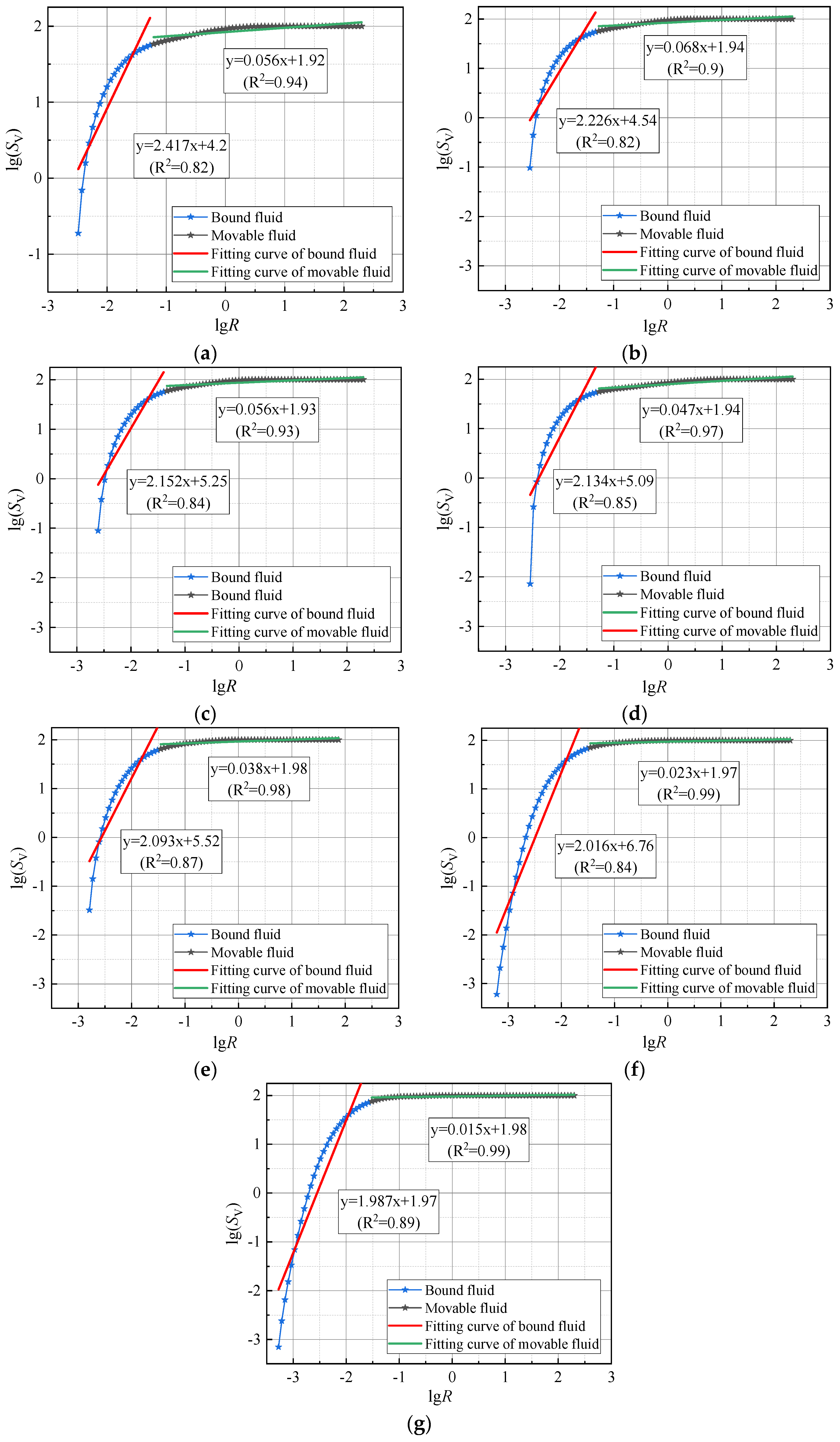 Fractalfract 08 00393 g012