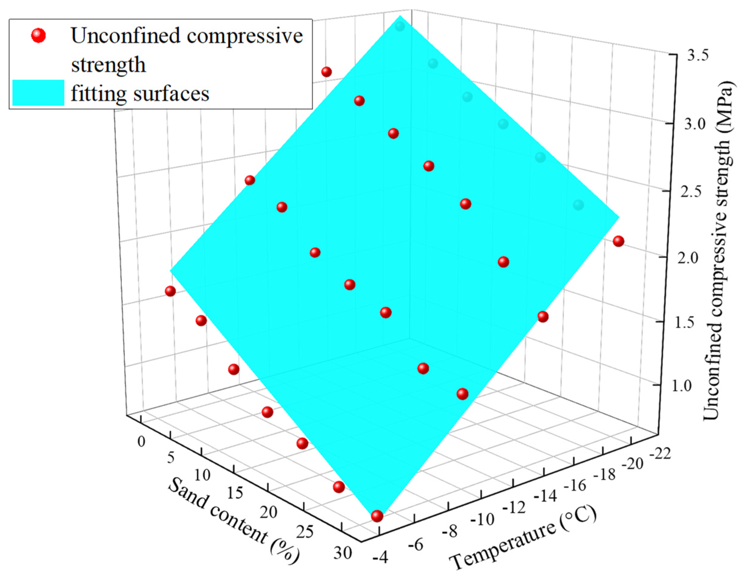 Fractalfract 08 00393 g014