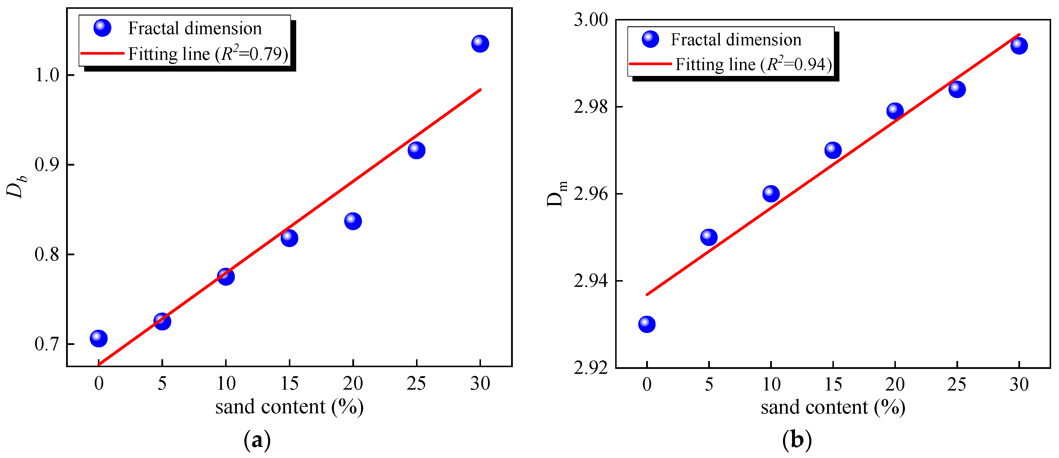 Fractalfract 08 00393 g017